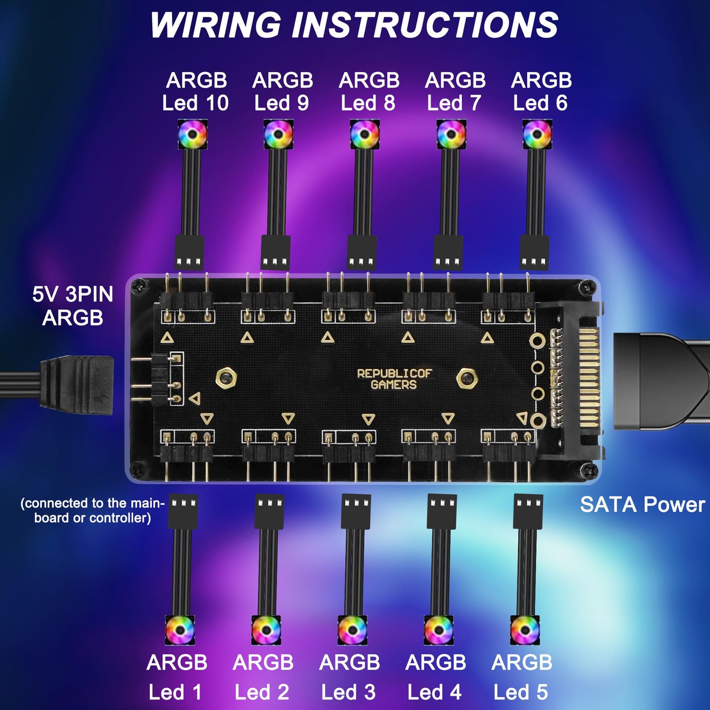 MEIRIYFA Controlador y Divisor HUB de Ventiladores LED ARGB (5V 3PIN)