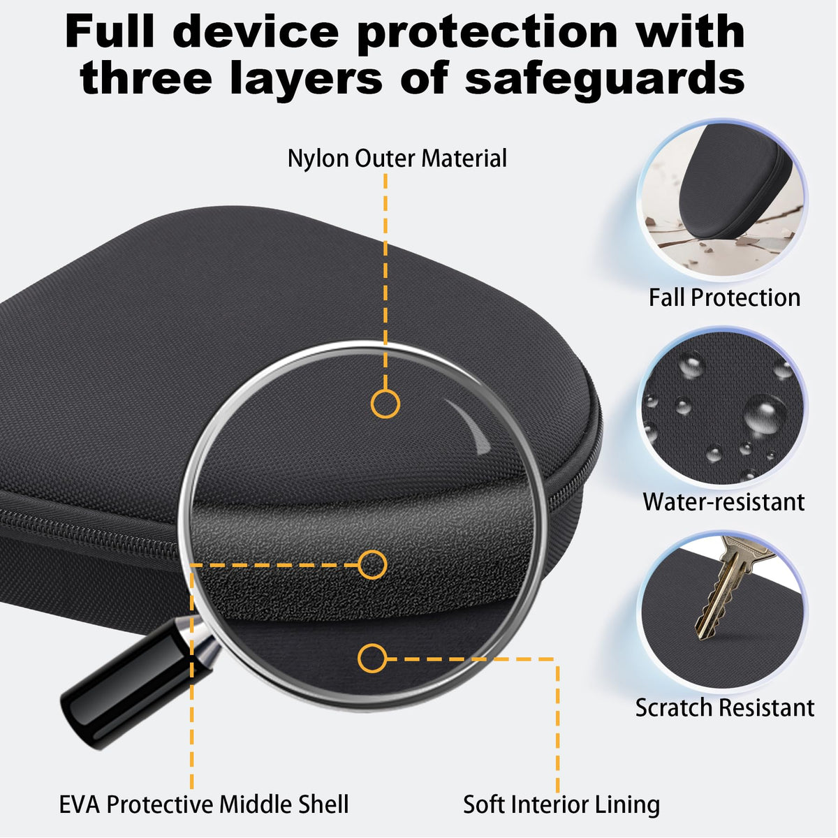 Estuche rígido Syongsion para JBL Tune 720BT, 520BT, 770NC, 670NC y 510BT (Negro)