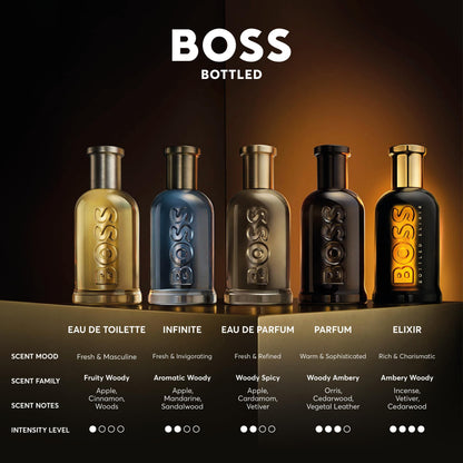 Hugo Boss Boss Bottled (3.3 Fl Oz / EDP)