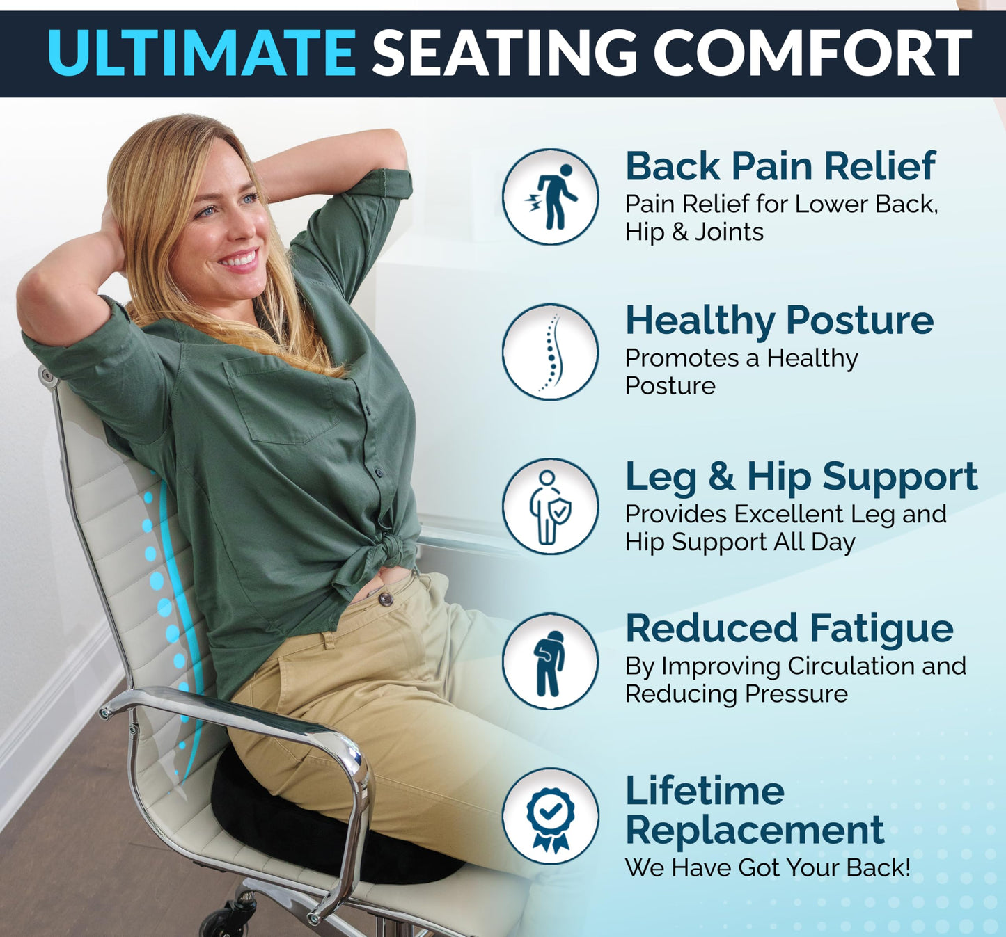 ComfiLife Cojín de Asiento de Espuma Viscoelástica y Gel (Negro)