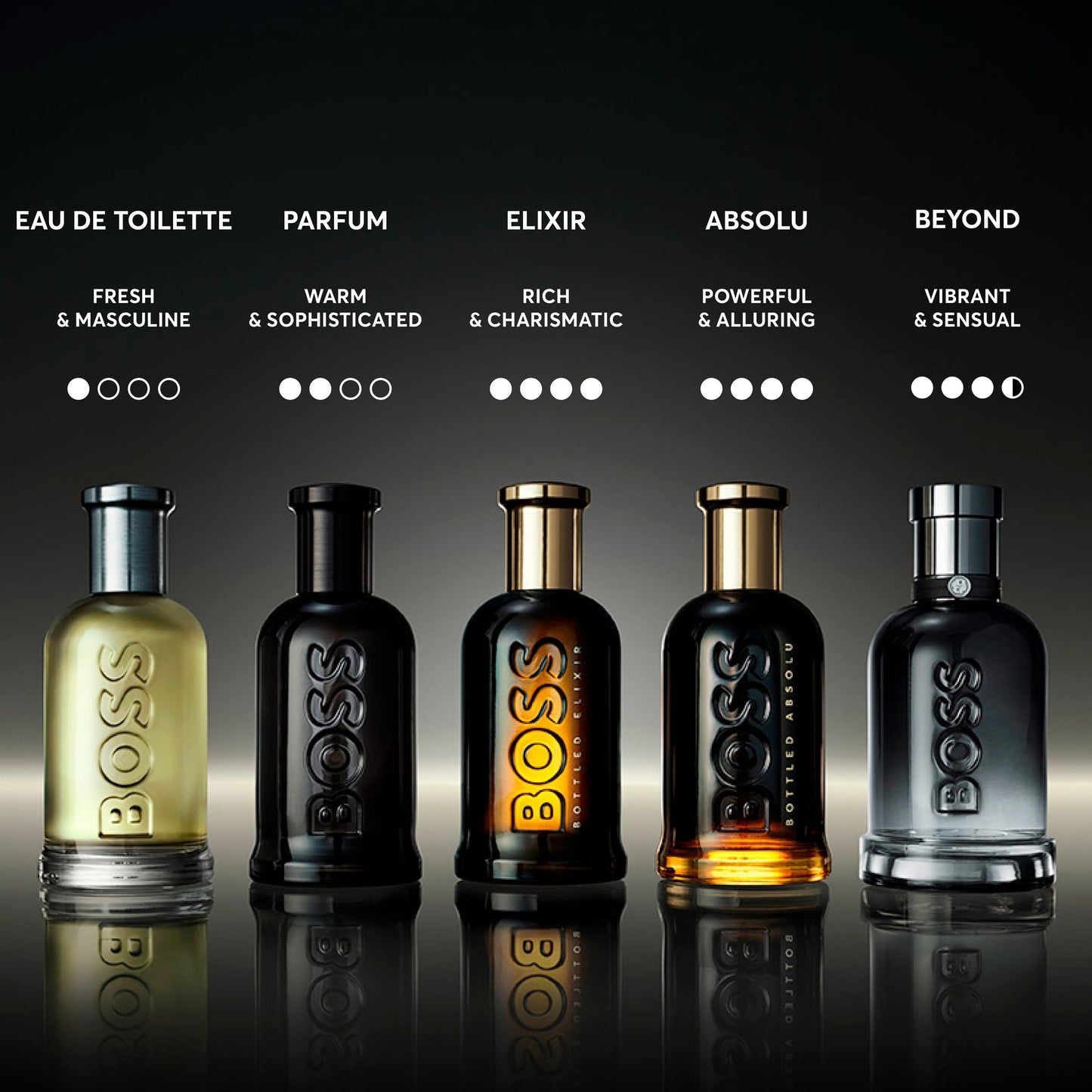 Hugo Boss Set de Regalo Bottled Beyond de 2 Piezas (1.6 oz y 3.3 oz / EDP)