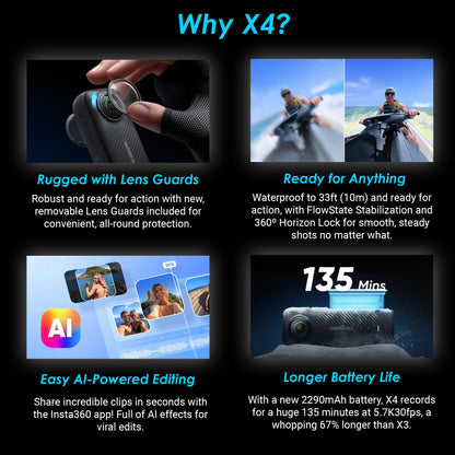 Insta360 X4 - Waterproof 360 8K Action Camera with 48MP Sensors, 5.7K 360 Video, 72MP 360 Photo, AI Editing, for Sports, Travel, Outdoors + 64GB Card + Cleaning Kit