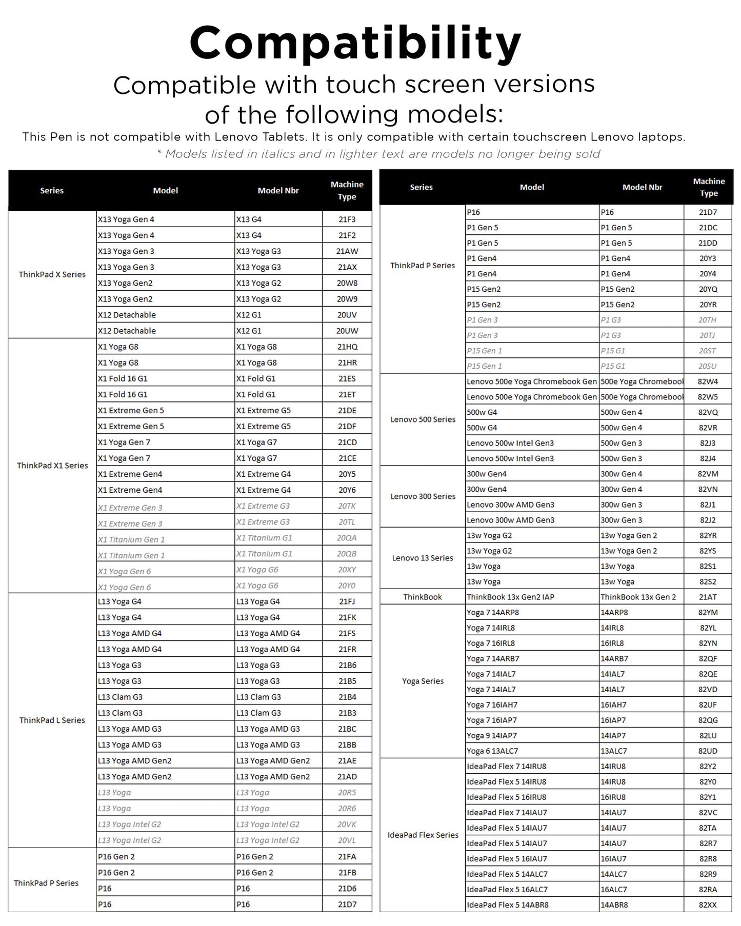 Lenovo Lápiz Digital 2 para Laptop (Plateado/Gris)