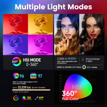 Amaran Pano 60c Kit Led Video Panel Light 60W RGBWW Full Color Lights,CCT 2,300K-10,000K,12 Lighting Efects,App Control,Support USB-C PD,with Softboxes and Carrying Case (Charcoal)