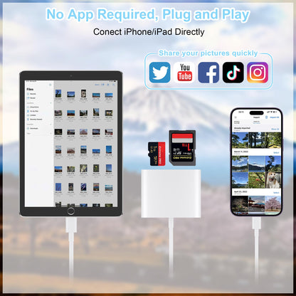 SZHAIYIJIN Lector de Tarjetas SD para iPhone