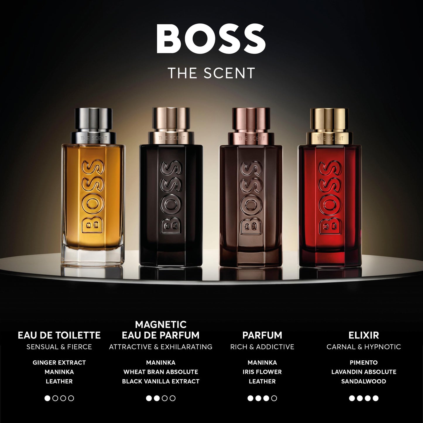 Hugo Boss The Scent para Hombre EDT (3.3 oz)