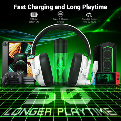 Wireless Gaming Headset with Noise Canceling Mic for Xbox Series X|S, Xbox One, PC, PS5, PS4, Mac, Switch, 2.4 GHz Wireless & Bluetooth 5.4 Gaming Headphones, 50Hr Battery, 50mm Drivers(White)