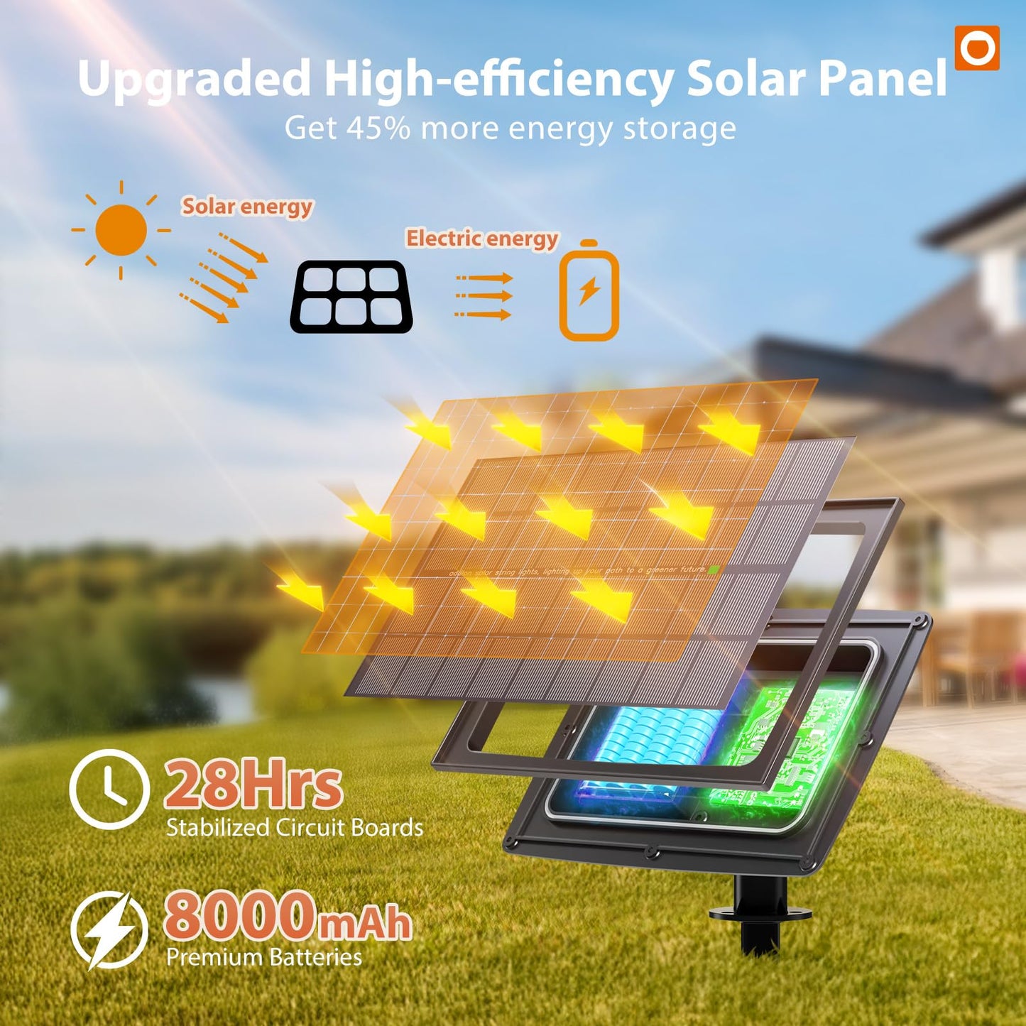 addlon Guirnalda de Luces Solares 198FT (192+6 / 60+4 LED)