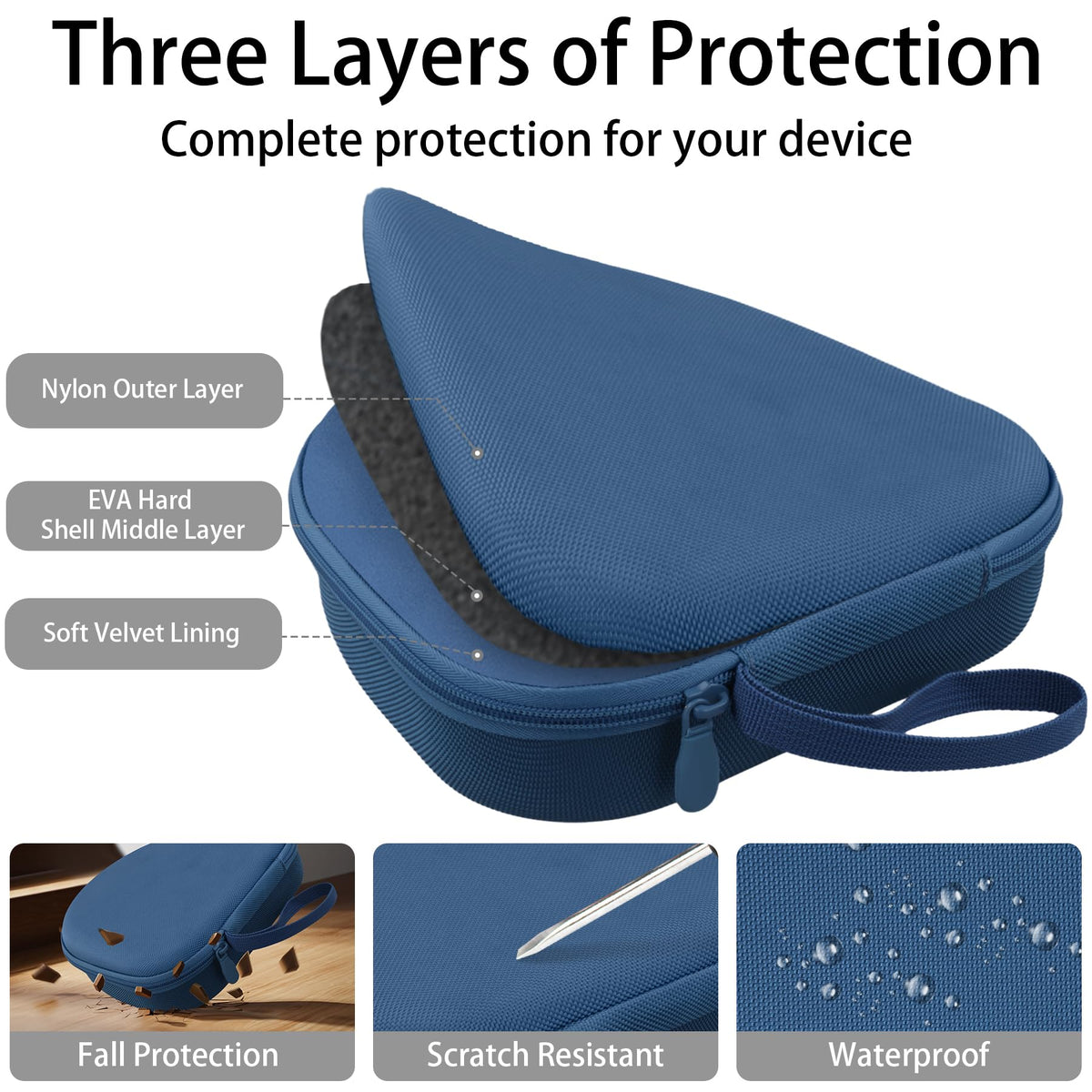 Estuche co2CREA para JBL 720BT, 520BT, 670NC, 510BT, 770NC, 780NC y 680NC (Azul oscuro)