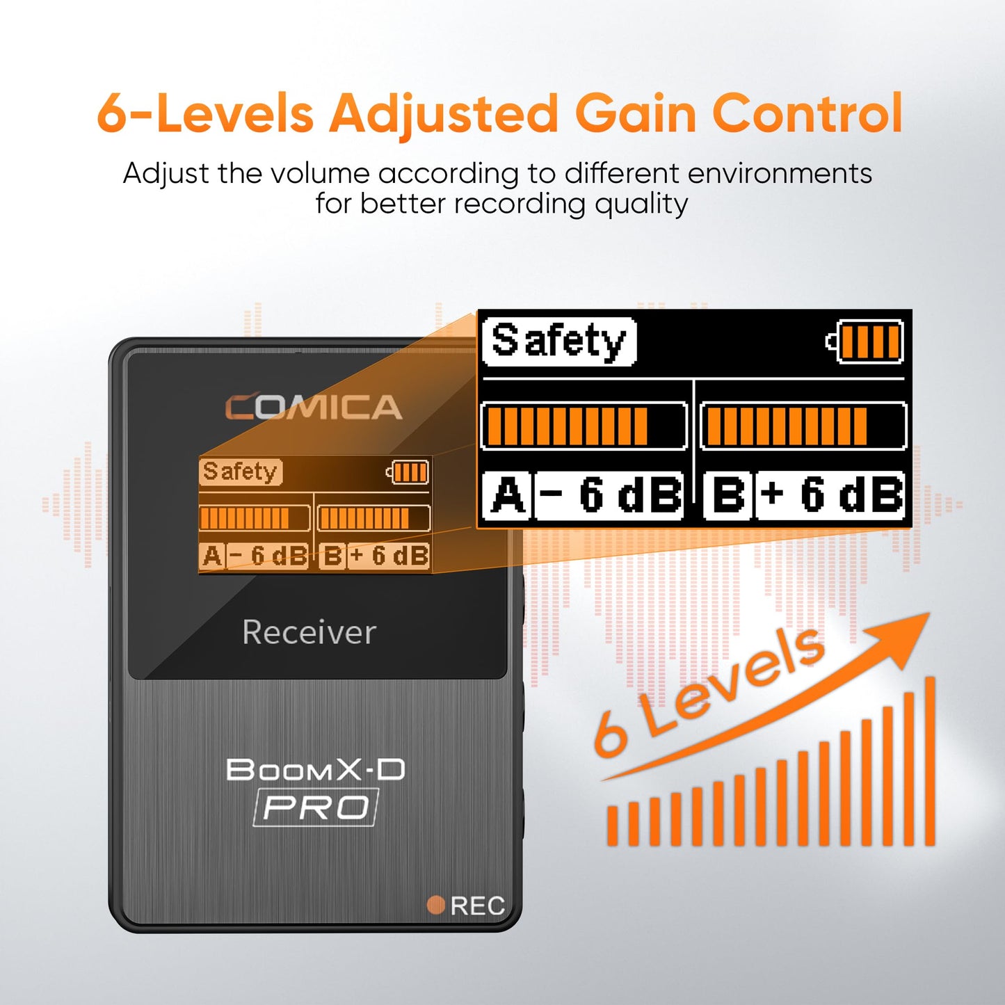 COMICA BoomX-D2 PRO Wireless Lavalier Microphone for iPhone Android Camera PC, Lapel Mic with 16GB Storage, Safety Audio Track, Noise Cancellation, Lav Mic for YouTube TikTok Video Recording
