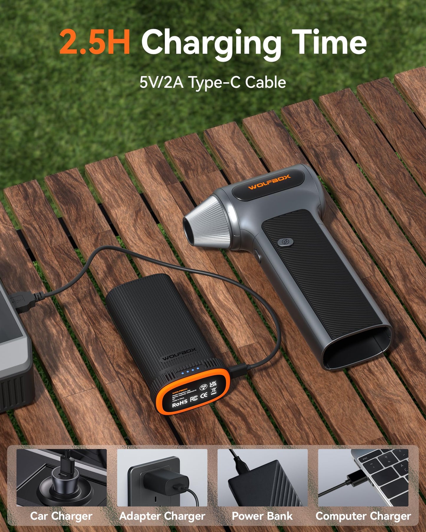 WOLFBOX Plumero de Aire Comprimido Inalámbrico MF200