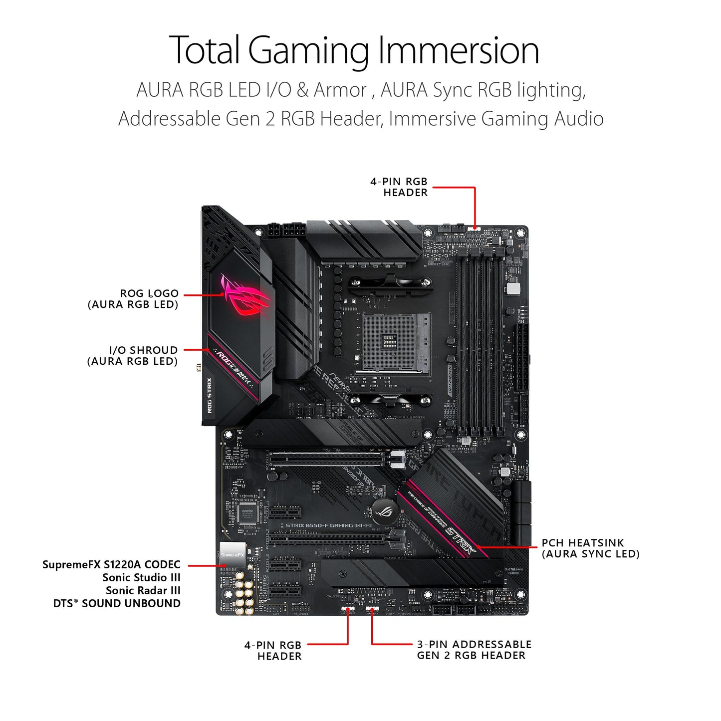 Asus Tarjeta Madre para Juegos ROG Strix B550-F WiFi II (ATX)
