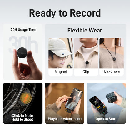 MAONO Micrófono Lavalier Inalámbrico Wave T5