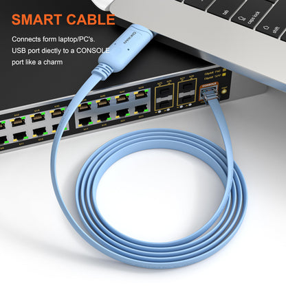 OIKWAN Cable de Consola USB a RJ45 (Azul / 1.8m)