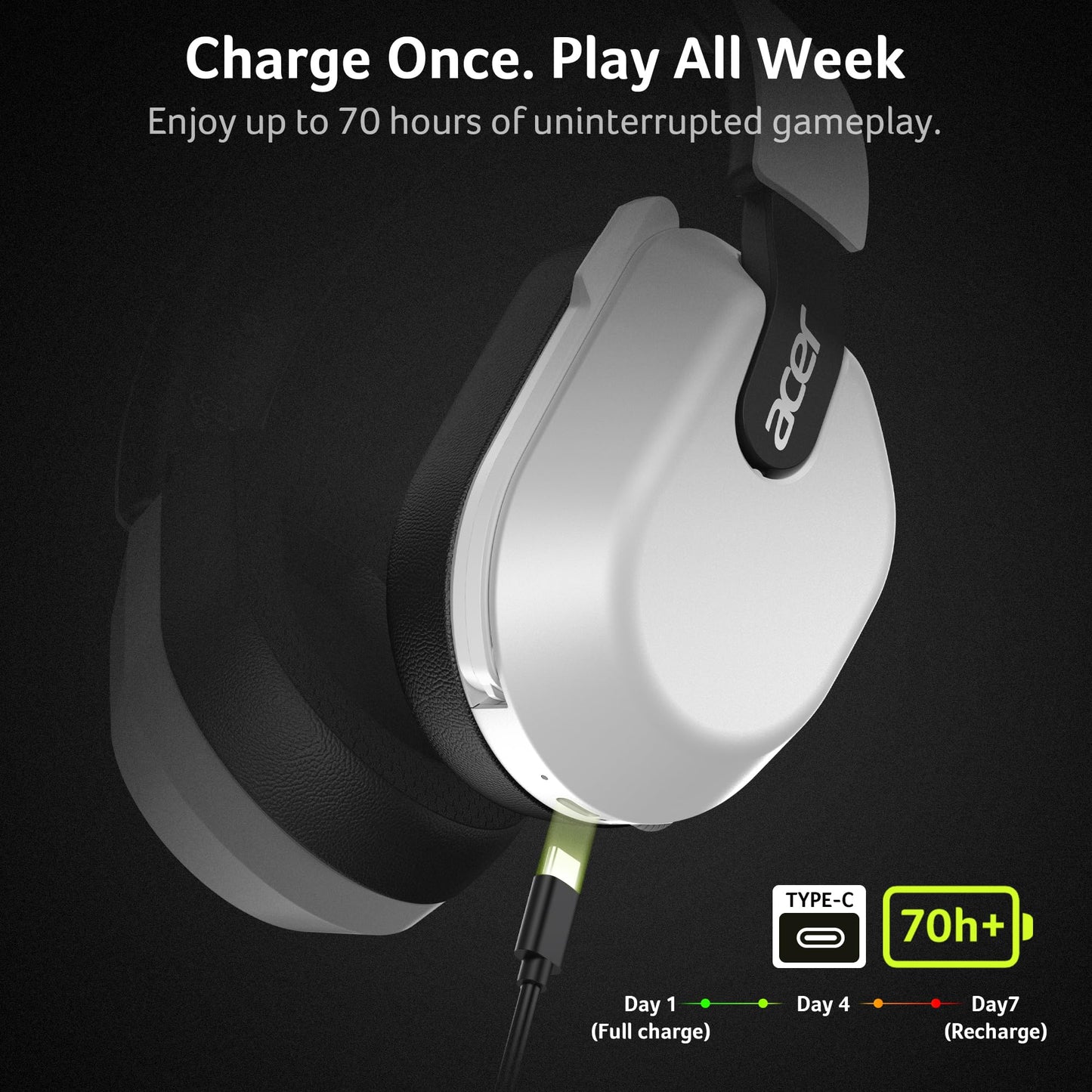 acer Wireless Gaming Headset for PS5/PS4, PC, Mac, 2.4GHz & Bluetooth 6.0 Gaming Headphone with Flip-to-Mute Mic, Lightweight Glasses-Friendly, 70H Battery - White