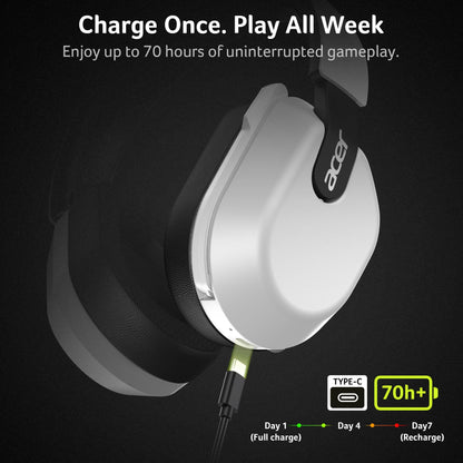 acer Wireless Gaming Headset for PS5/PS4, PC, Mac, 2.4GHz & Bluetooth 6.0 Gaming Headphone with Flip-to-Mute Mic, Lightweight Glasses-Friendly, 70H Battery - White