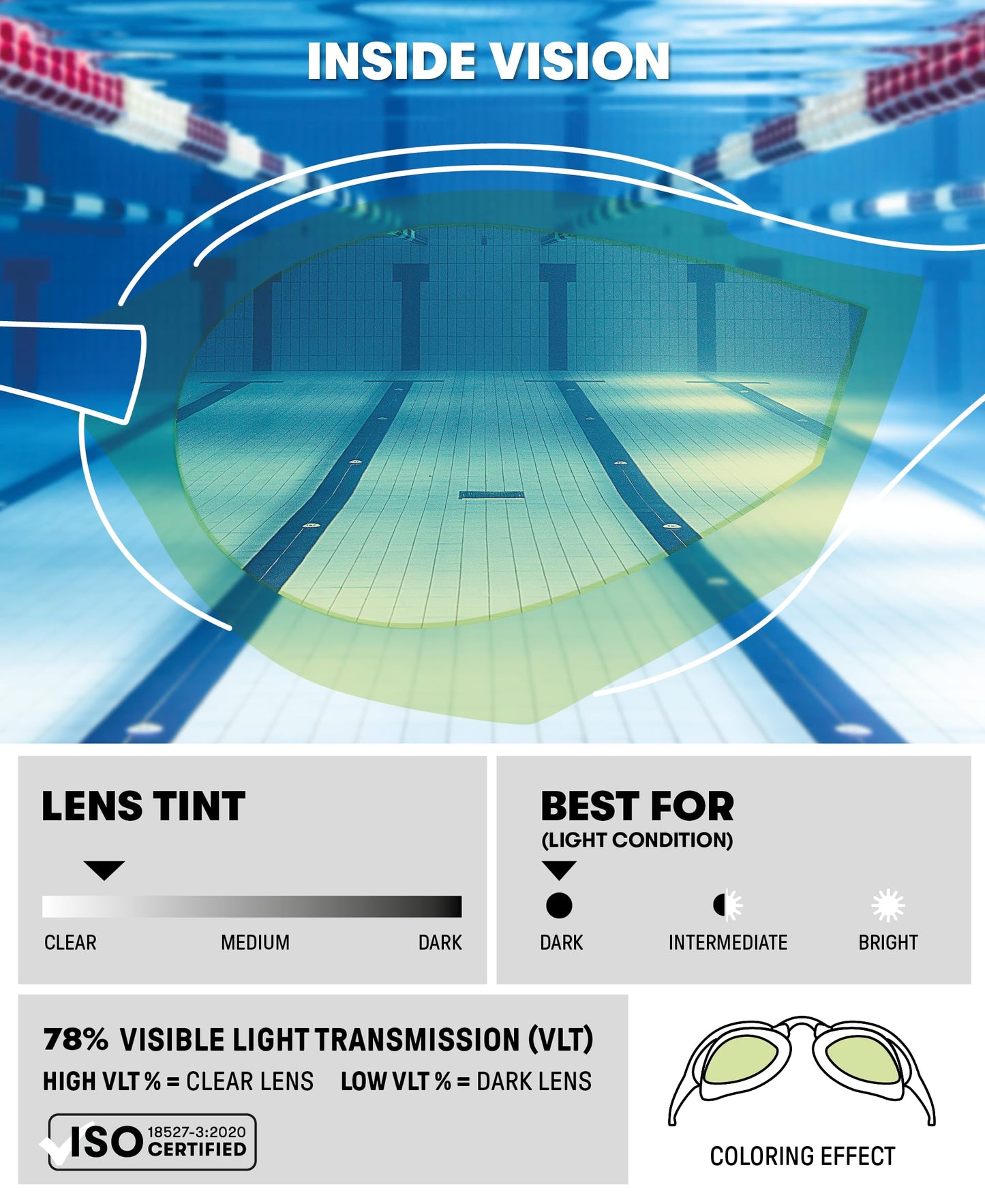 ARENA Gafas de Natación Cobra Ultra Swipe (Cobre Amarillo/Blanco)