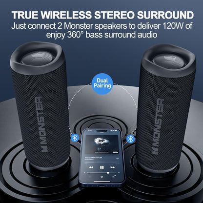 Monster Altavoz Bluetooth Portátil para Exteriores (60W)