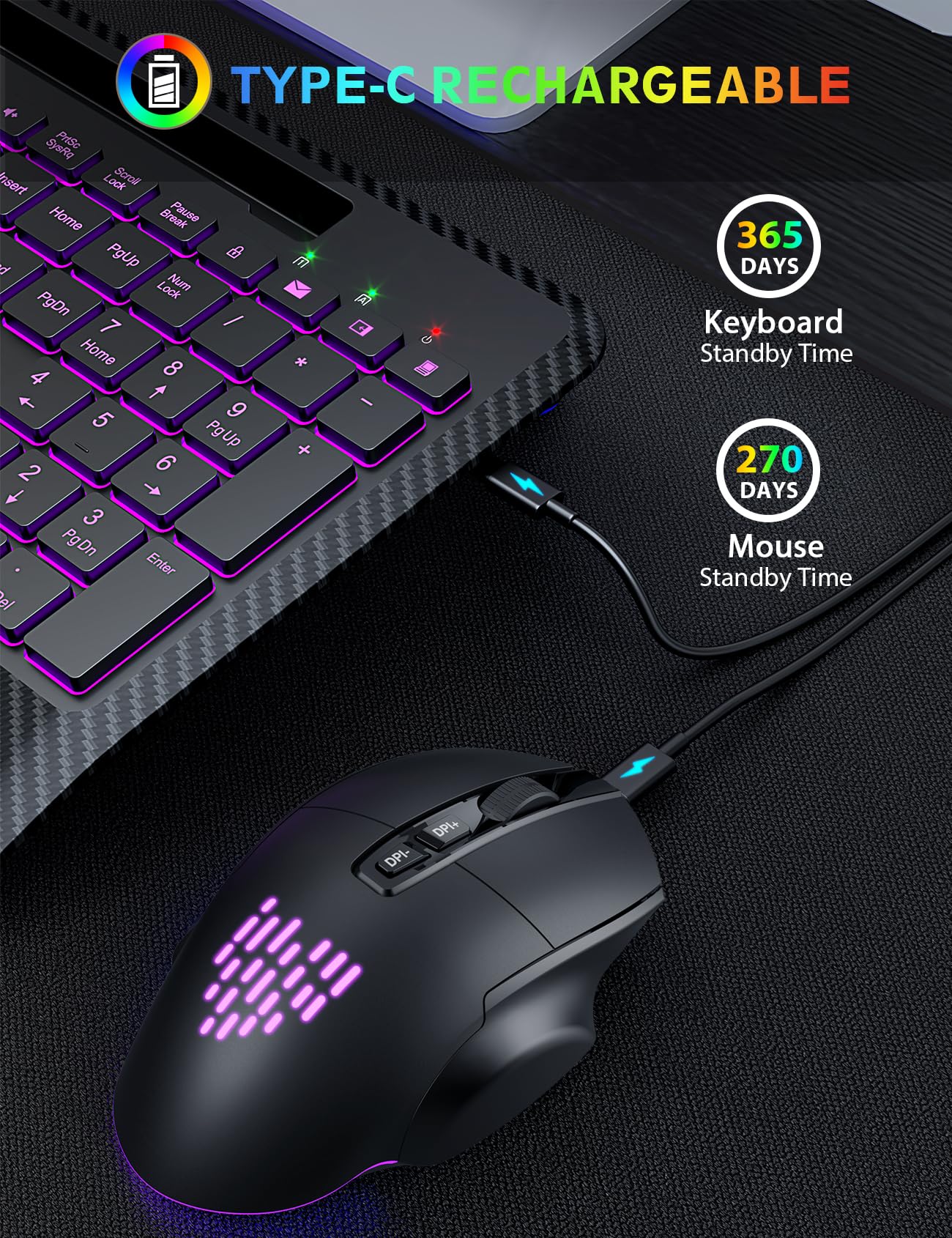 SABLUTE Combo Teclado y Mouse Inalámbrico KM22 Ultra+