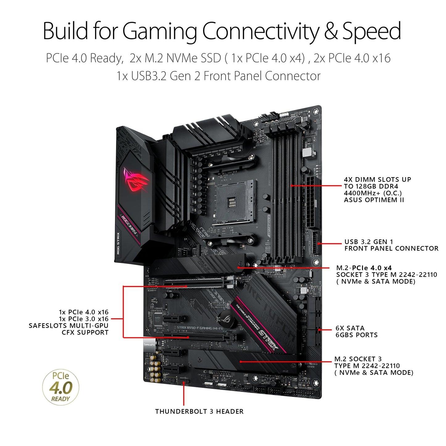 Asus Tarjeta Madre para Juegos ROG Strix B550-F WiFi II (ATX)