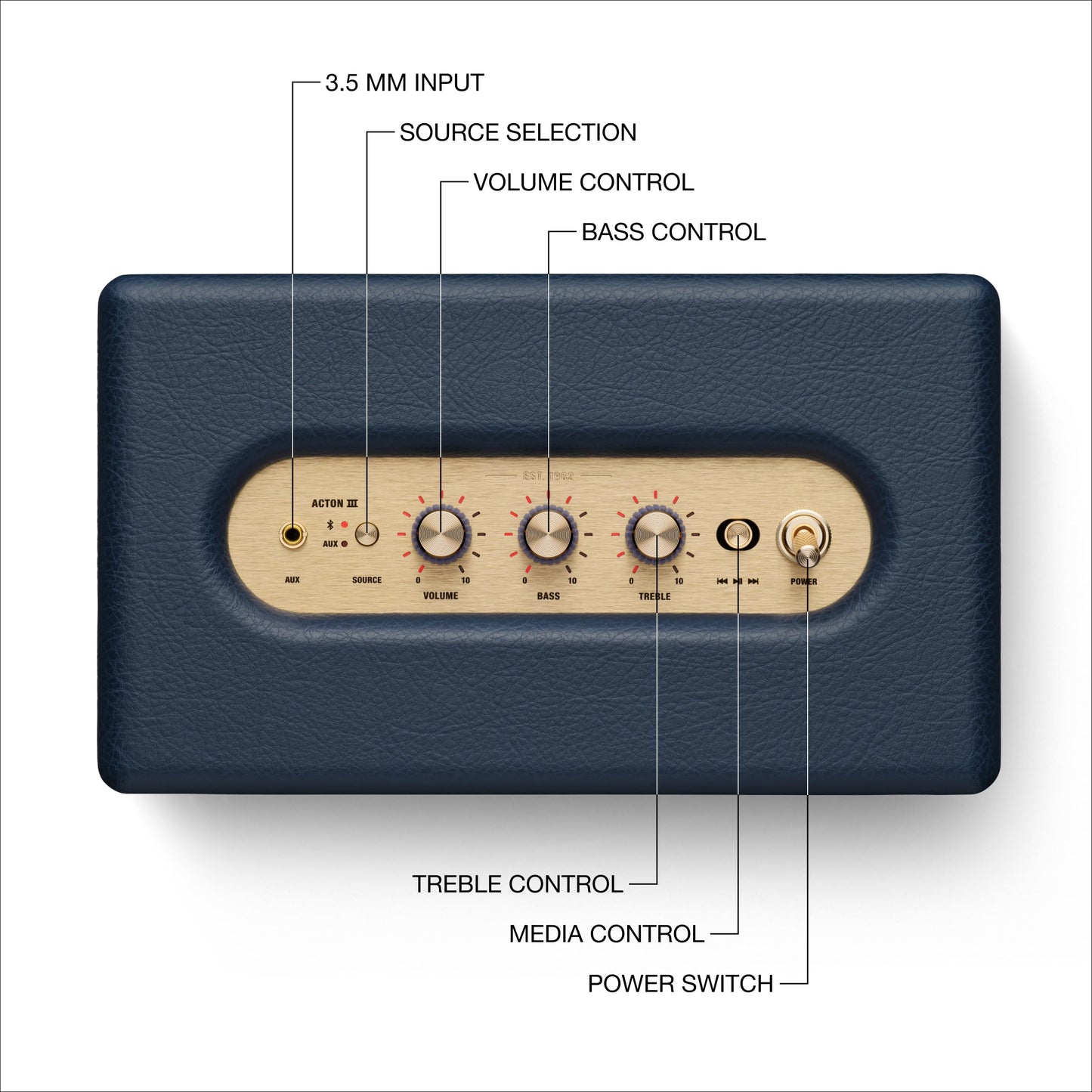 Marshall Acton III Altavoz Bluetooth para el Hogar (Azul Medianoche)