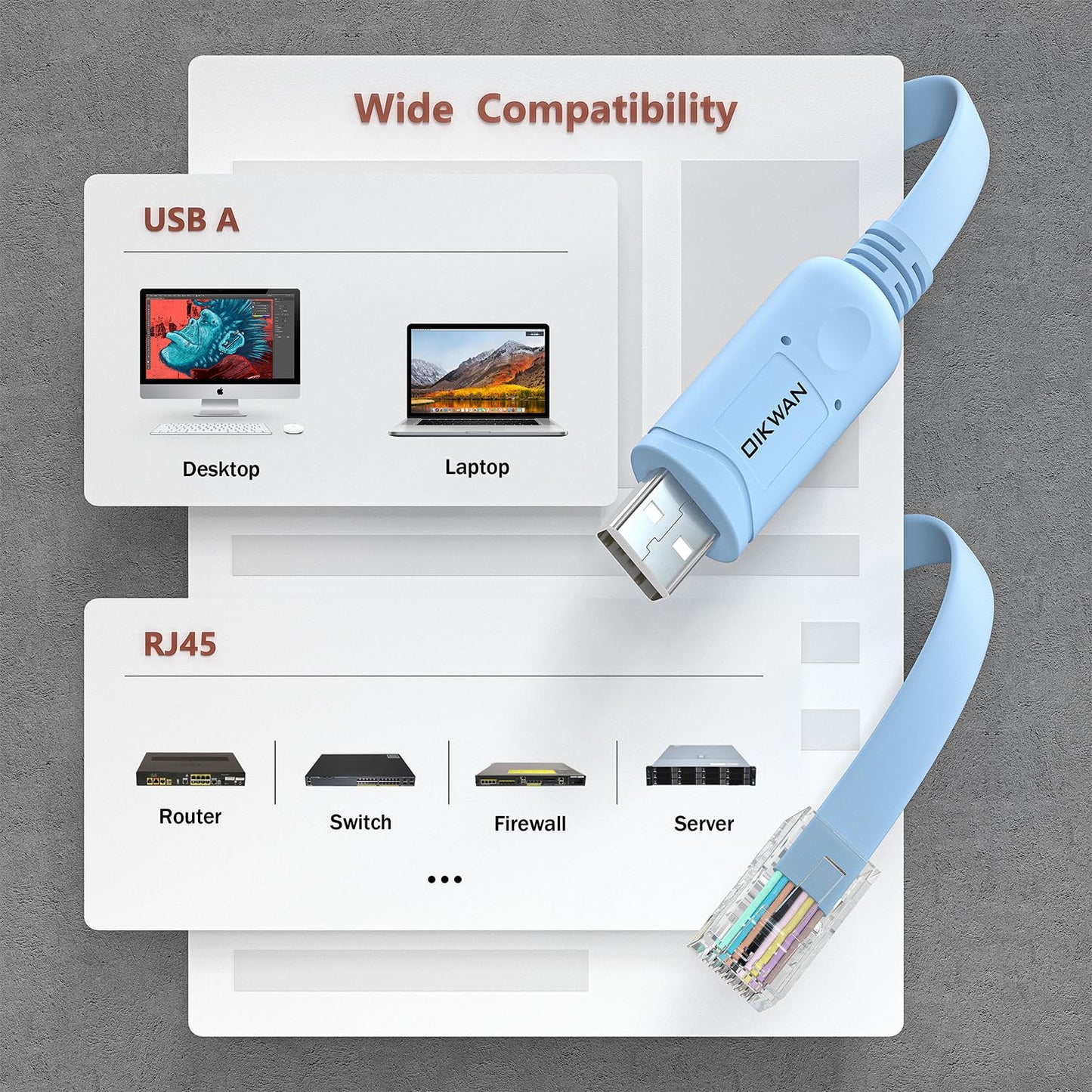OIKWAN Cable de Consola USB a RJ45 (Azul / 1.8m)