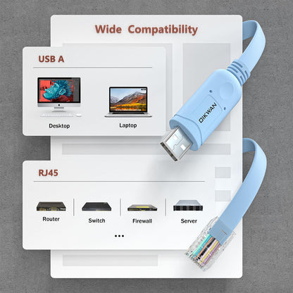 OIKWAN Cable de Consola USB a RJ45 (Azul / 1.8m)