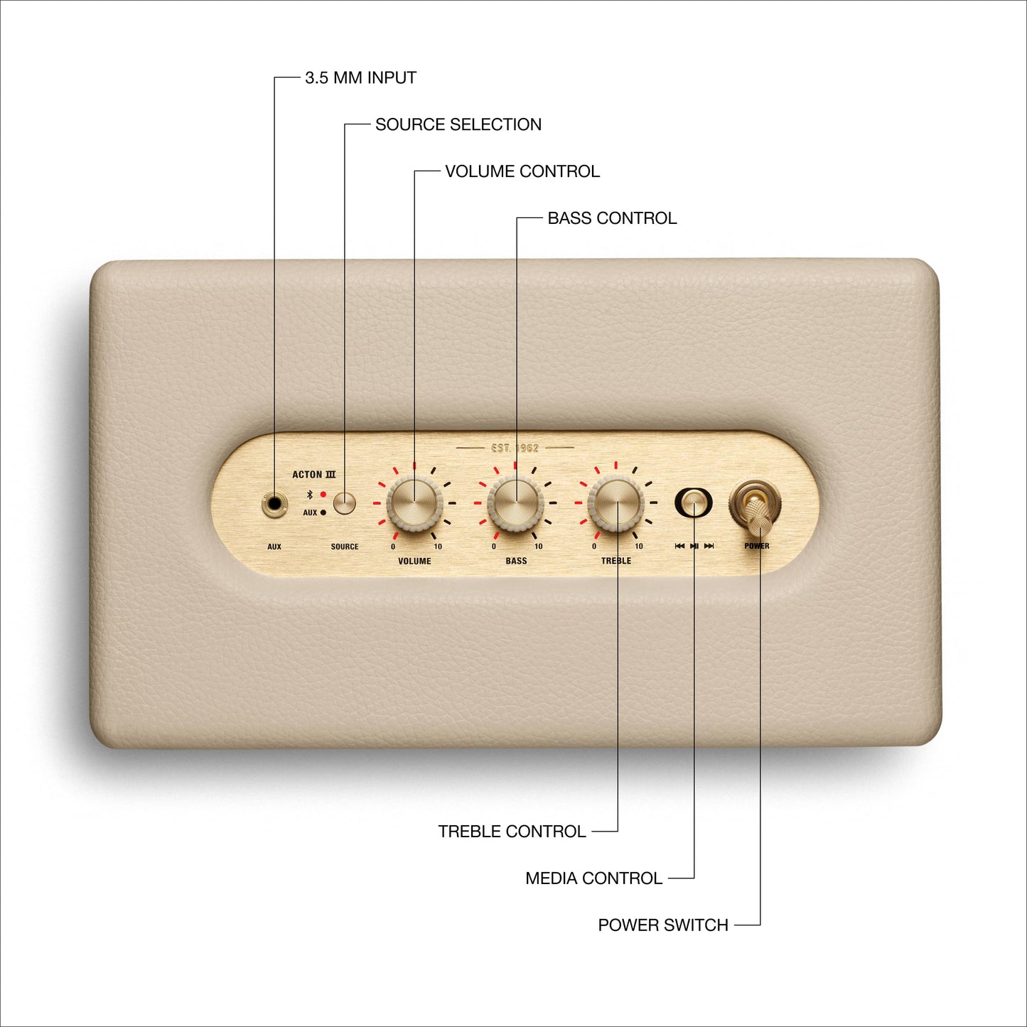 Marshall Acton III Altavoz Bluetooth para el Hogar (Crema)