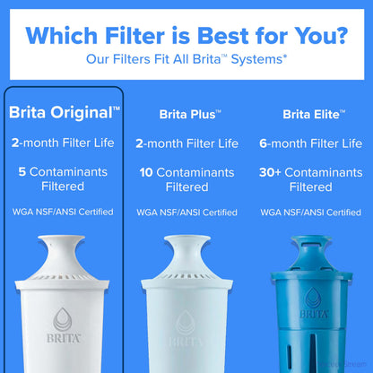 Brita Filtro de Agua Estándar (Paquete de 3)