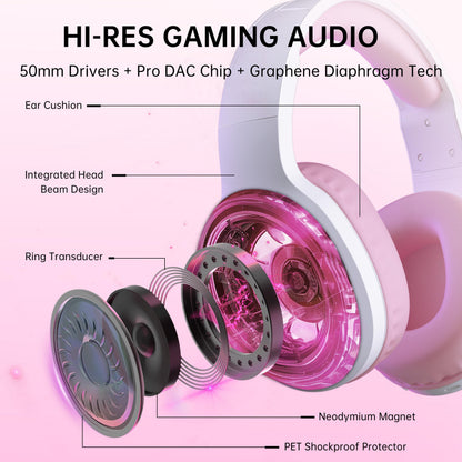 AOC Auriculares Inalámbricos para Juegos (Rosa)