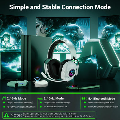 Wireless Gaming Headset with Noise Canceling Mic for Xbox Series X|S, Xbox One, PC, PS5, PS4, Mac, Switch, 2.4 GHz Wireless & Bluetooth 5.4 Gaming Headphones, 50Hr Battery, 50mm Drivers(White)