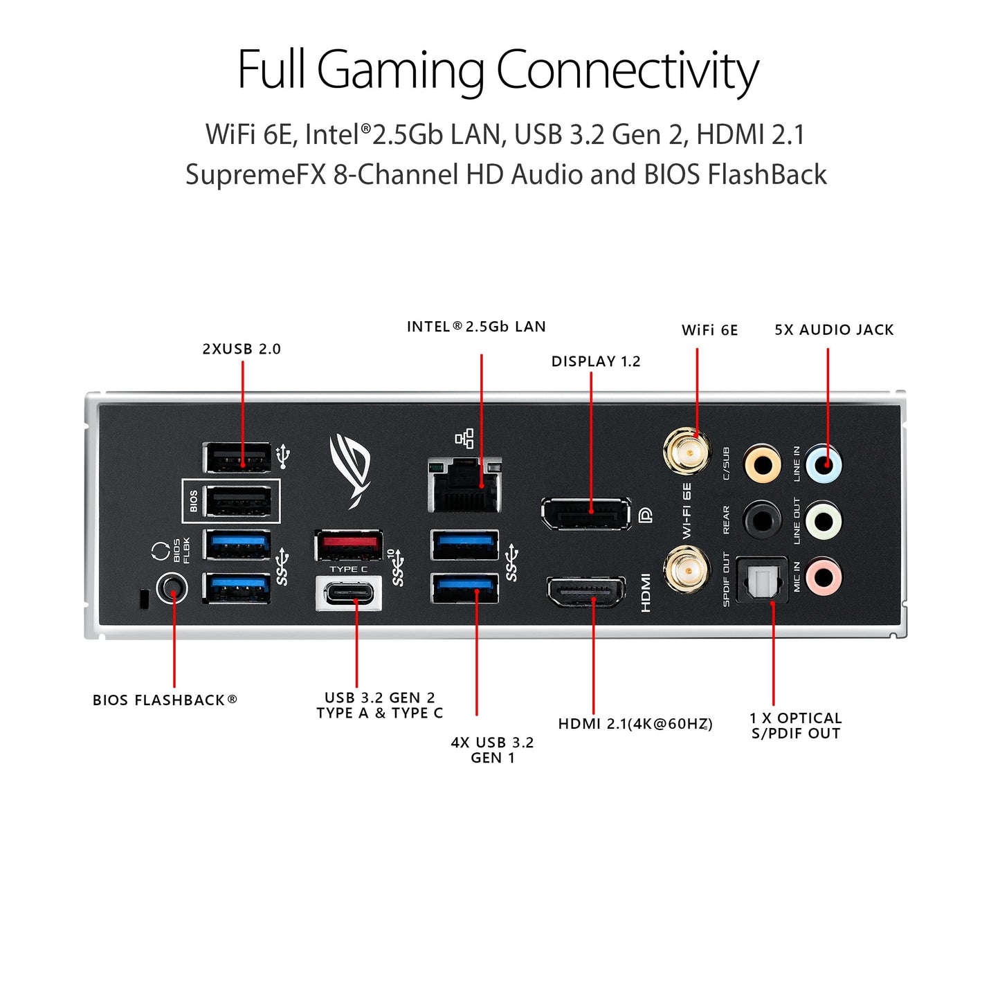 Asus Tarjeta Madre para Juegos ROG Strix B550-F WiFi II (ATX)
