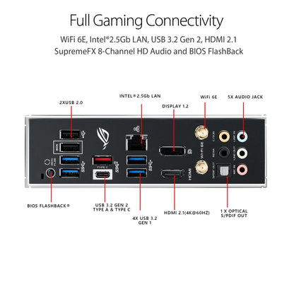 Asus Tarjeta Madre para Juegos ROG Strix B550-F WiFi II (ATX)