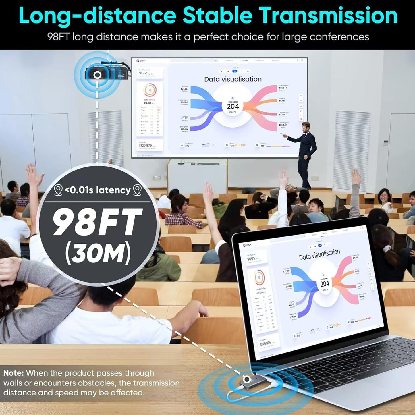 Transmisor y Receptor Inalámbrico HDMI T81 (Kit Extensor)