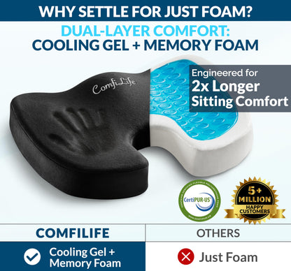 ComfiLife Cojín de Asiento de Espuma Viscoelástica y Gel (Negro)