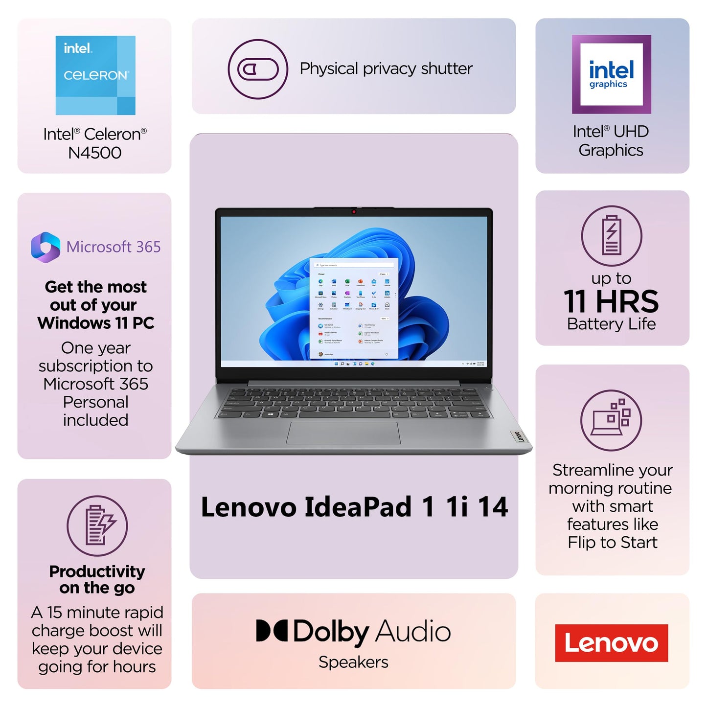 Lenovo Laptop Esencial 2026 para Estudiantes y el Hogar (256GB / Grey)