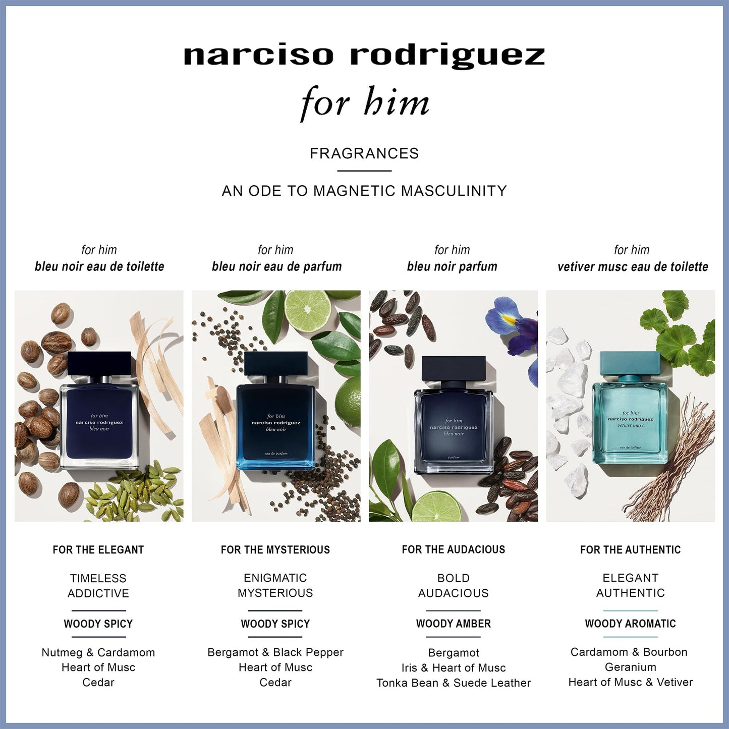 Narciso Rodriguez Vetiver Musc para Hombre EDT (3.3 oz)