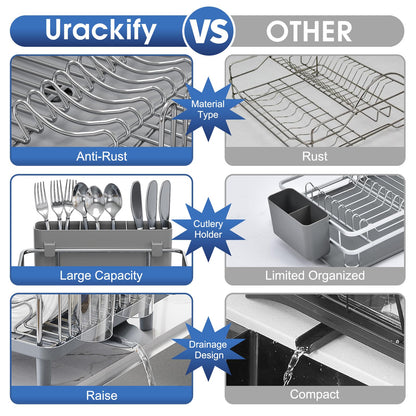 Urackify Escurridor de Platos de Acero Inoxidable (Alta Capacidad)