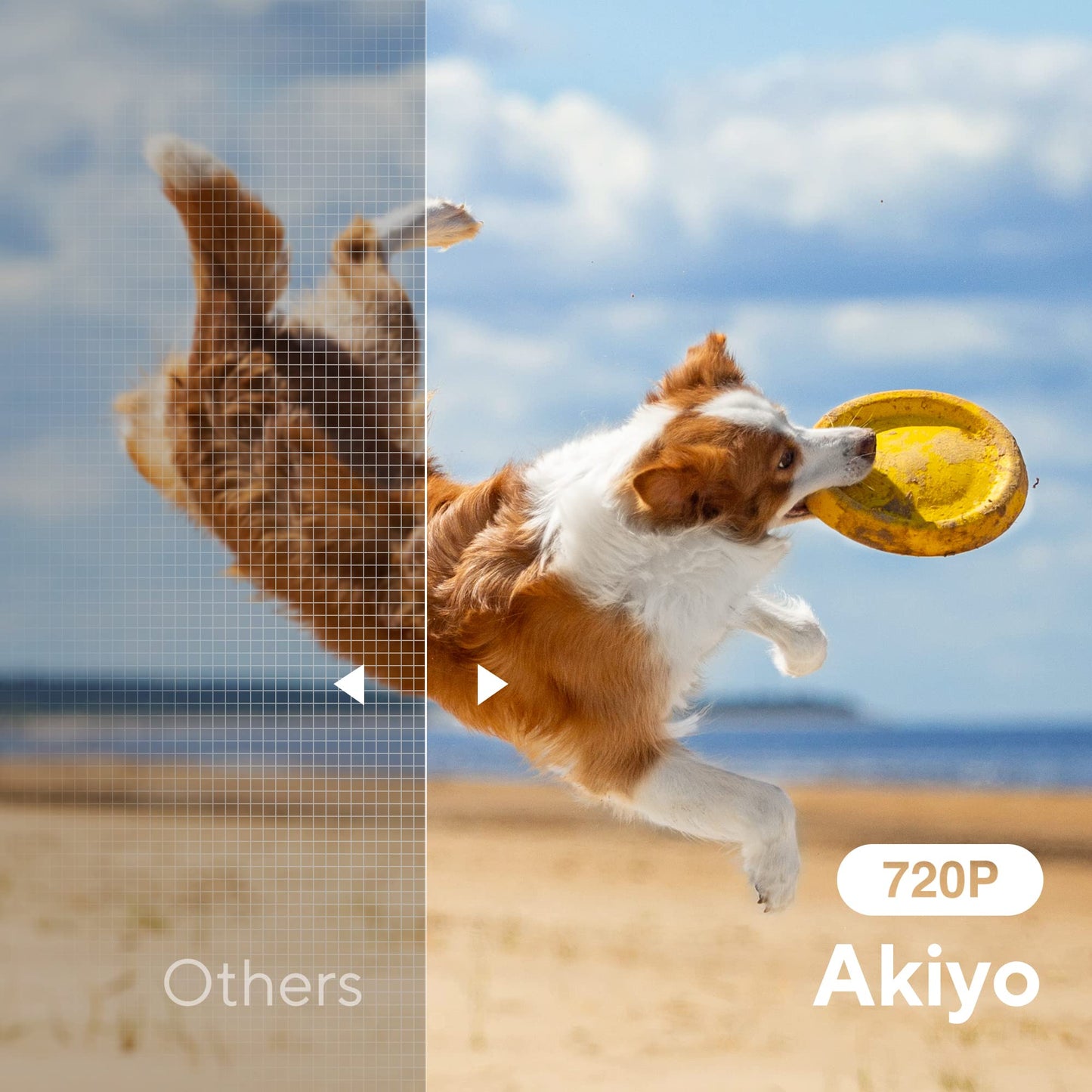 AKIYO Mini Proyector 1080P Actualizado 2026