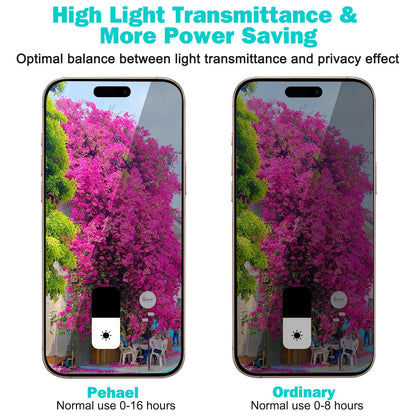 PEHAEL Protector de Pantalla de Privacidad y Lente (iPhone 18 Pro Max)