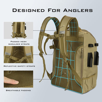 KastKing Mochila de Aparejos de Pesca KarryAll (40/26L / Khaki)
