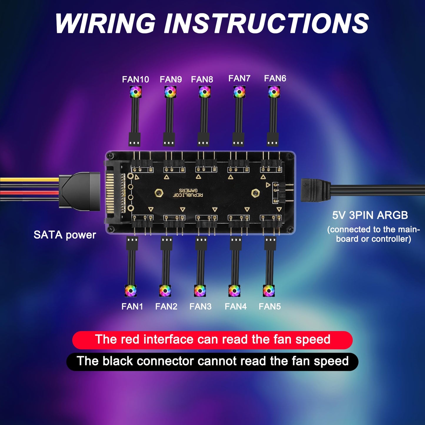 MEIRIYFA Controlador y Divisor HUB de Ventiladores LED ARGB (5V 3PIN)