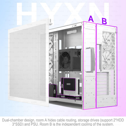 HYXN Gabinete para PC ATX H2 2026 (White RGB)